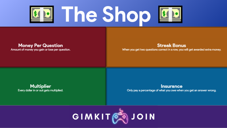 What is Gimkit Create